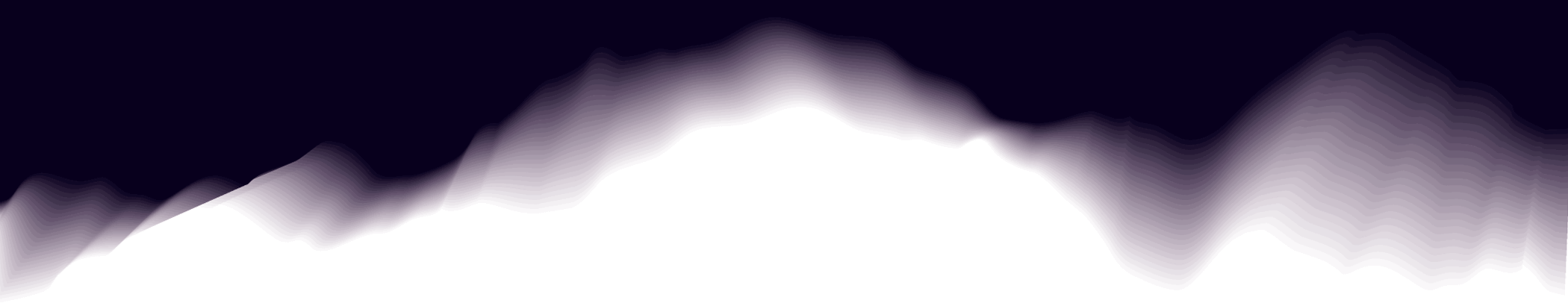 https://truehoro.com/wp-content/uploads/2018/05/dark_purple_bottom_divider.png