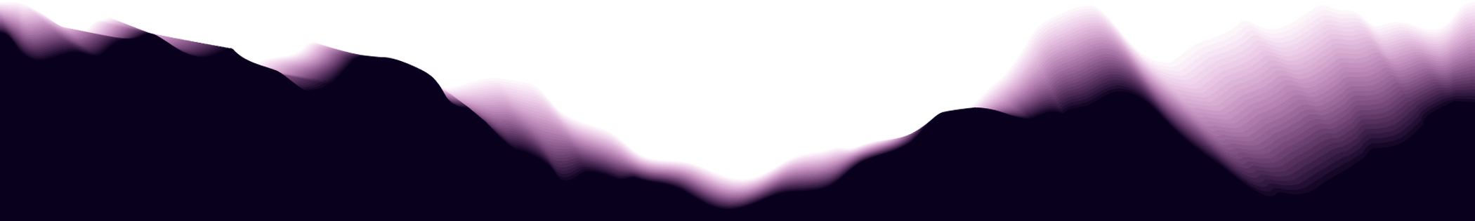 https://truehoro.com/wp-content/uploads/2018/05/purple_top_divider.png